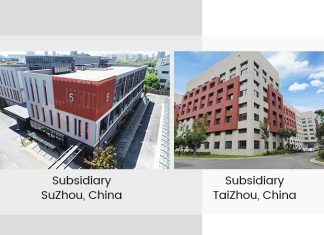 Sino Biological Invests Over 200M RMB to Establish New Subsidiaries in Taizhou and Suzhou, China.