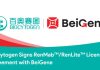 Biocytogen Signs RenMab™/RenLite™ Licensing Agreement with BeiGene
