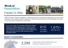 AbbVie Employees in Asia Volunteer in Annual Week of Possibilities to Support 2,266 Members of the Community
