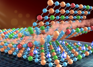 Scientists fabricate high-performance large-area perovskite submodules for solar cells