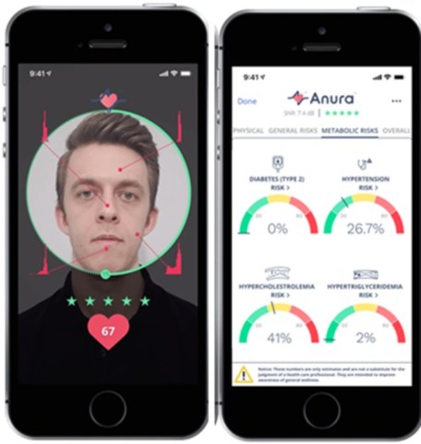 NuraLogix researchers announce AI models that can predict Metabolic Risks