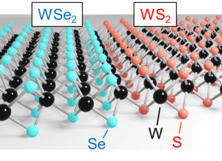 Weaving atomically thin seams of light with in-plane heterostructures