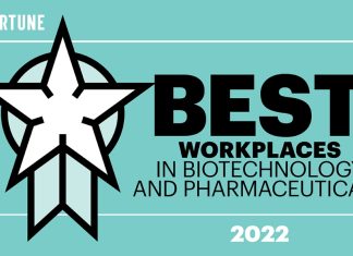 25 Best Small and Medium Workplaces in Biotechnology and Pharmaceuticals – Fortune