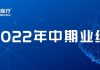 Venus Medtech announces 2022 interim results: quality and efficiency improvement, profitability focus, rapid progress in global presence