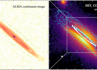 Big planets get a head start in pancake-thin nurseries
