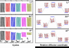 Unraveling the effect of cation types on electrochromic properties of titanium dioxide nanocrystals