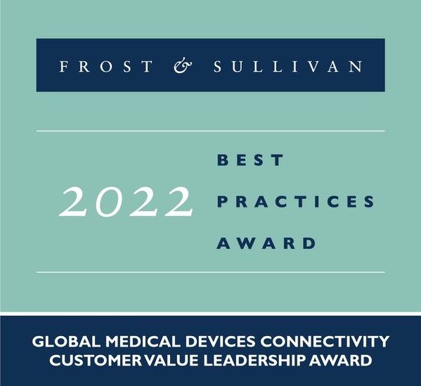S3 Connected Health Receives Frost & Sullivan’s Award for Helping Medical Device Companies Create Custom Connected Medical Device Solutions