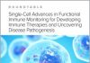 Single-Cell Advances in Functional Immune Monitoring for Developing Immune Therapies and Uncovering Disease Pathogenesis