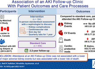 Follow-up clinic visits with a nephrologist after hospital discharge may improve survival in patients with acute kidney injury