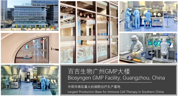 IND Application of Biosyngen’s Cell Therapy (BRG01) for Nasopharyngeal Cancer Approved by China NMPA