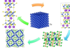 Making the unimaginable possible in materials discovery