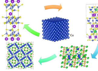 Making the unimaginable possible in materials discovery