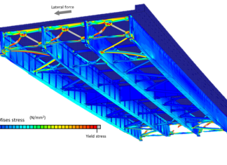 Simulations show how bridges are damaged during earthquakes, and how we can prevent it