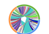 Multimodal sequencing achieves high-quality results from small volumes of frozen tumor specimens