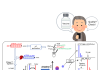 Good news for quality control of messenger RNA (mRNA) medications