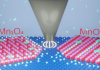 Surface-lattice-confinement effect accelerate hydrogen spillover