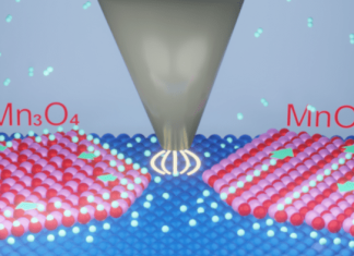 Surface-lattice-confinement effect accelerate hydrogen spillover