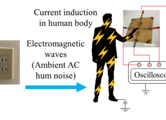 Tech that turns household surfaces into touch sensors is a touch closer to application