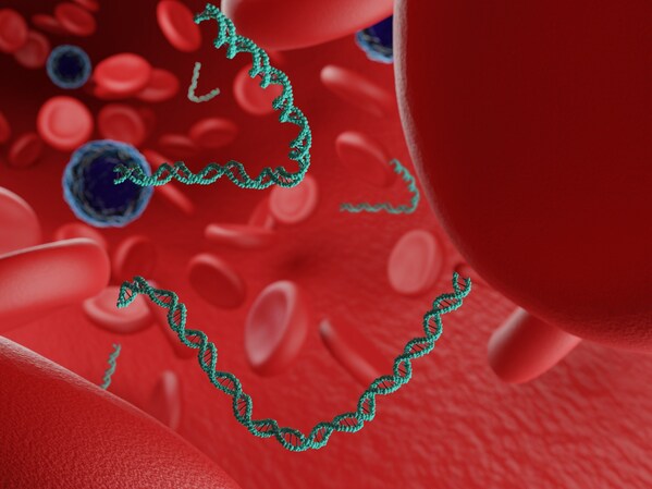 A promising picture for multi-cancer early detection in Southeast Asia – latest update from biotech firm Gene Solutions