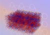 Machine learning takes materials modeling into new era