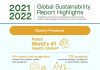 Herbalife Releases Second Global Sustainability Report