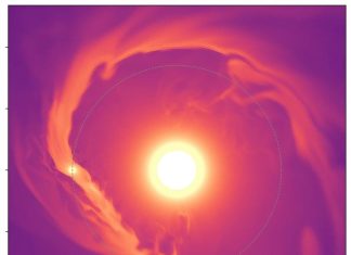 Hot Jupiter blows its top
