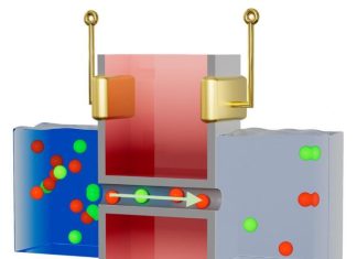 Nanofluidic device generates power with saltwater