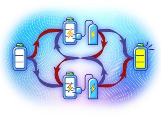 Quantum batteries break causality