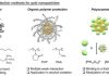 Researchers strike gold with improved catalyst