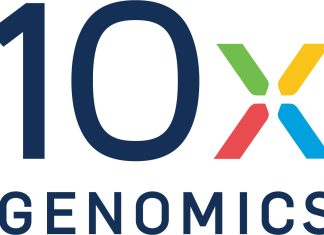 The State of Omics 2024