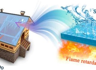 CSUFT-led team creates novel flame-retardant, smoke-suppressing, and superhydrophobic transparent bamboo for future glasses