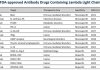 Increasing Possibility of Success by Expanded Antibody Repertoires with Lambda Light Chain – Immunocan Launches New Mouse Strain of Fully Human Antibody Platform: ImmuMab® HKL Mouse