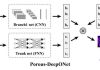 Porous-DeepONet: A deep learning framework for efficiently solving reaction-transport equations in porous media