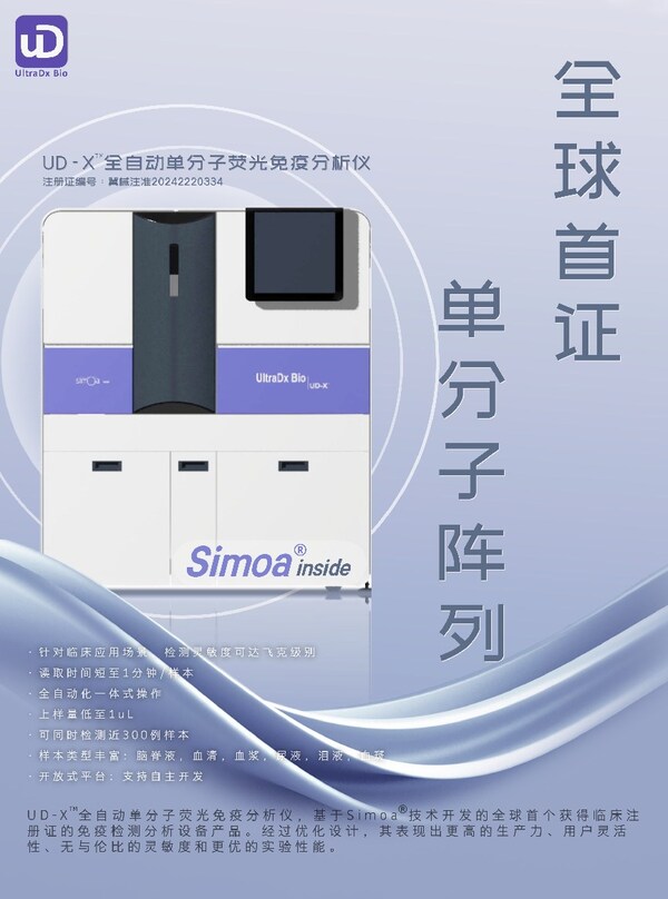 A Small Step towards a Big Mission! World’s First! UltraDx Received First Clinical Approval of Single-Molecule Analyzer, in China