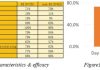 IASO Bio Presented the Outcomes of Relapsed/Refractory Multiple Myeloma (R/RMM) Patients with Renal Impairment Treated with Equecabtagene Autoleucel (Fucaso™) at 2024 IMS Annual Meeting