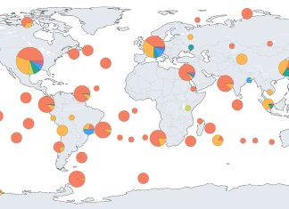 AI model LucaProt uncovers 251,000 new RNA viruses, revealing hidden diversity worldwide