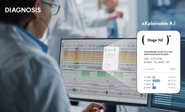 HoneyNaps actively supplies “AI solutions” to U.S. medical institutions