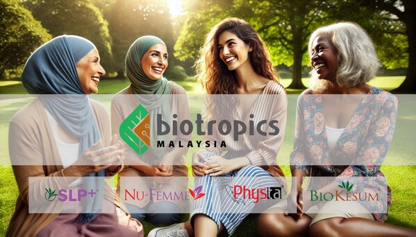 “Closing the Women’s Health Gap – Highlights of Biotropics Malaysia clinical study by Women, on Women, for Women”