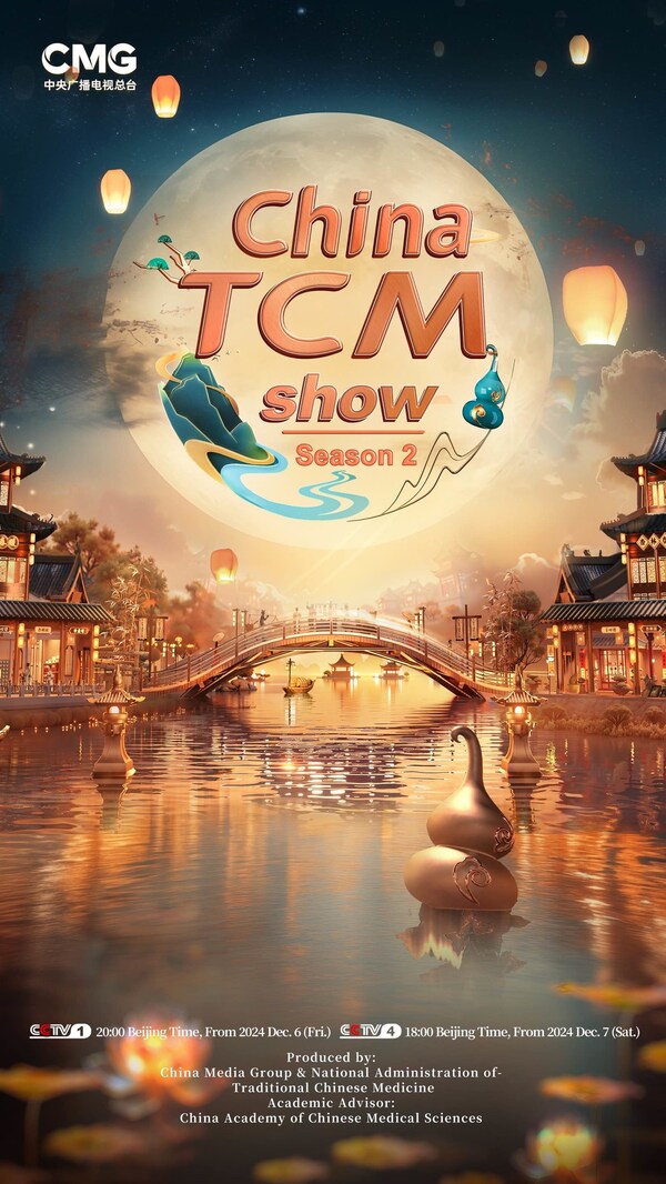 Episode Two “The Wisdom of the Shanghai School” of CMG’s “China TCM Show” (Season 2) to air this weekend