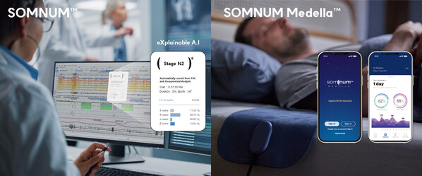HoneyNaps' AI-Powered Sleep Diagnostic Software Designated as 73rd and ...