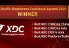 WuXi XDC Wins Multiple Awards at Asia-Pacific Biopharma Excellence Awards 2025