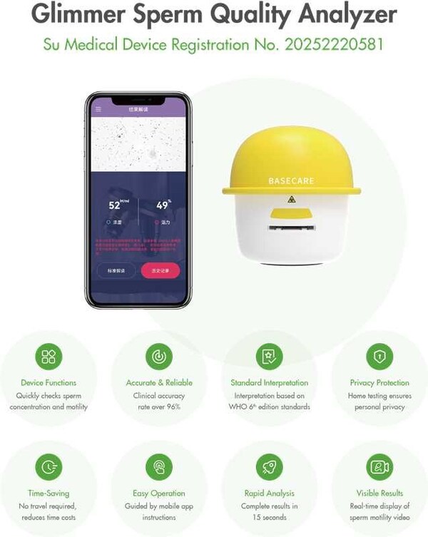 BaseCare Medical (2170.HK) Unveils First Smart Home Sperm Analyzer, Pioneering “B+C” Full-Scenario Intelligent Expansion