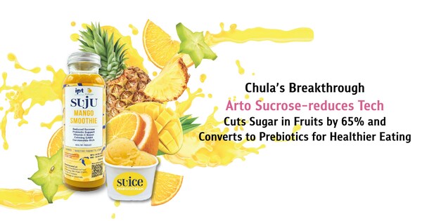 Chula’s Breakthrough Arto Sucrose-reduces Tech Cuts Sugar in Fruits by 65% and Converts to Prebiotics for Healthier Eating