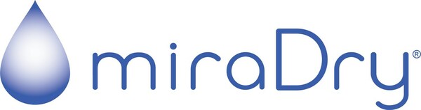 “miraDry Releases the First Ever Sweat Scope Report, Shedding Light on Underarm Sweat and Odor in Menopause”