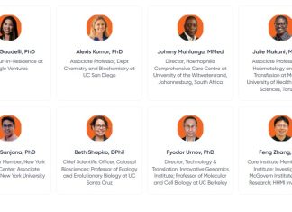 The State of CRISPR and Genome Editing