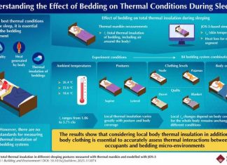 Exploring How Bedding Influences Thermal Insulation for Better Sleep