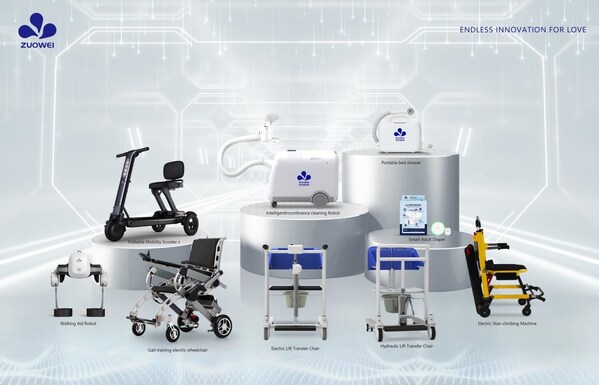 Pioneering Global Presence, Empowering the World – Zuowei Technology Shining at WHX Miami Medical Expo
