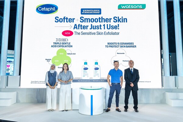 For everyone with sensitive skin: Understanding skin science with Cetaphil and its new innovative product