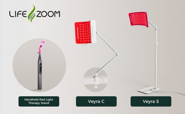 Lifezoom Updates: Refining Efficient Light Therapy Products Based on Customer Insights