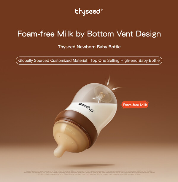 Thyseed Newborn Baby Bottle with Bottom Vent Design: Clinically Proven to Reduce Colic and Spit-up by 30%